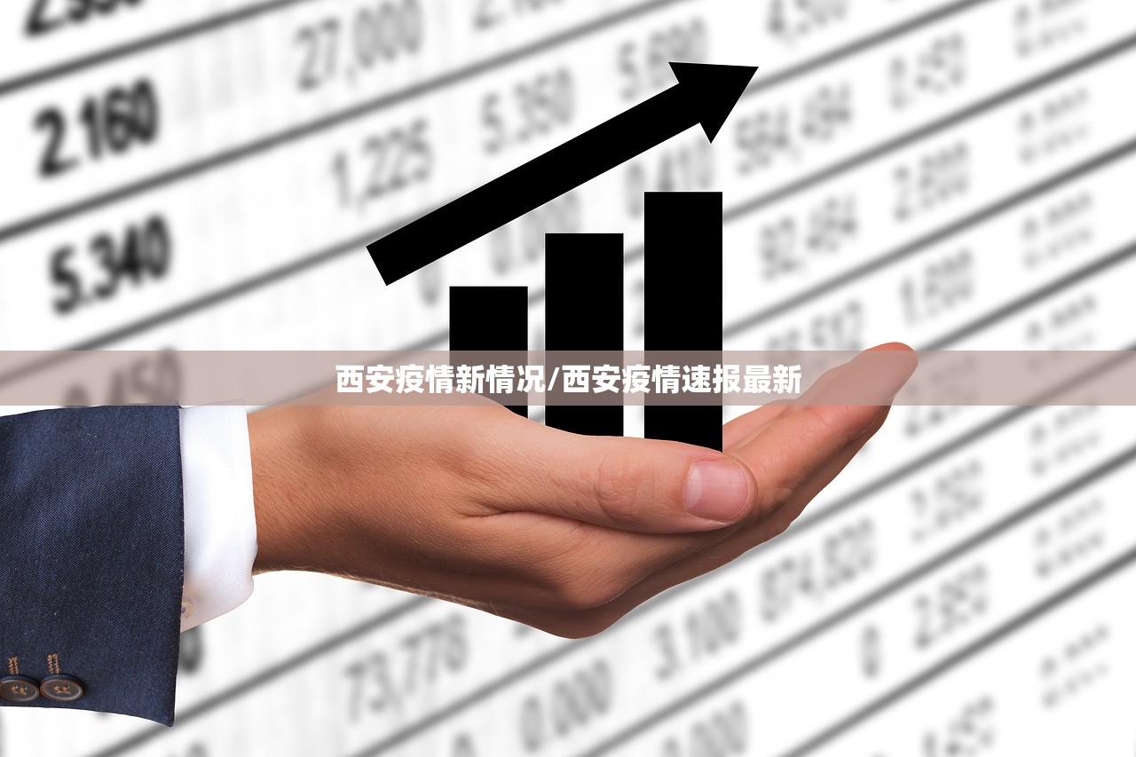 西安疫情新情况/西安疫情速报最新