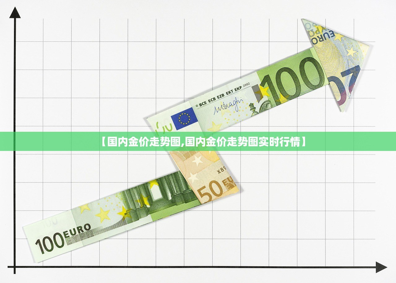 【国内金价走势图,国内金价走势图实时行情】