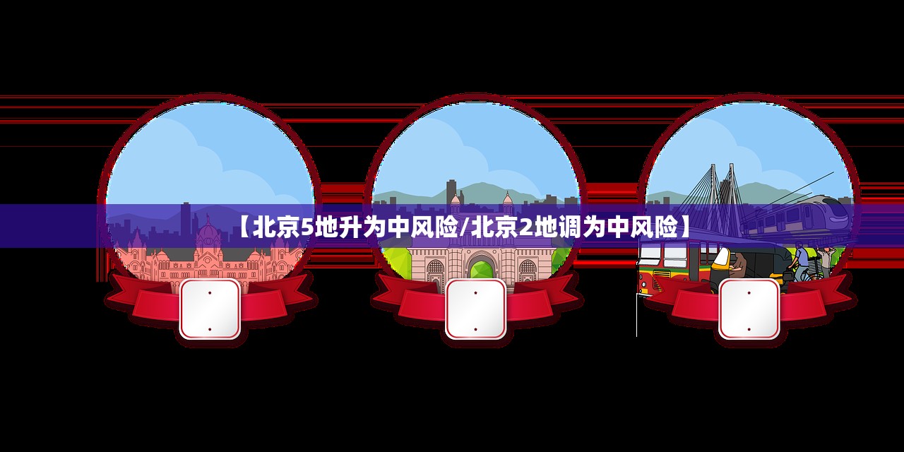 【北京5地升为中风险/北京2地调为中风险】
