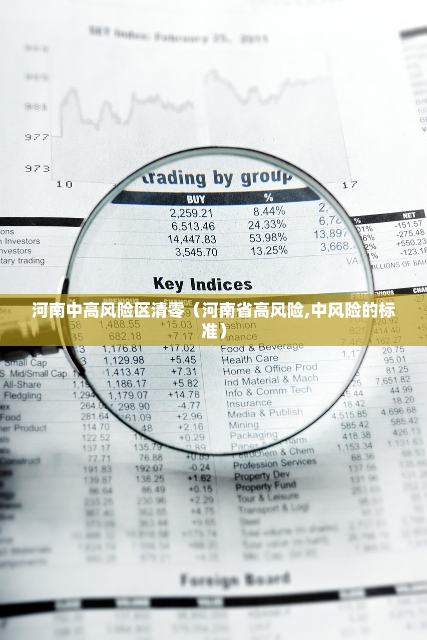 河南中高风险区清零（河南省高风险,中风险的标准）