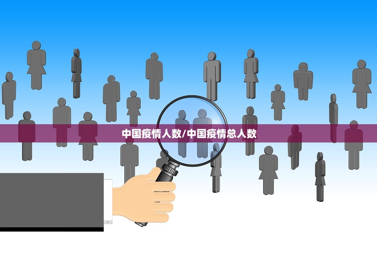 中国疫情人数/中国疫情总人数 中国疫情人数/中国疫情总人数