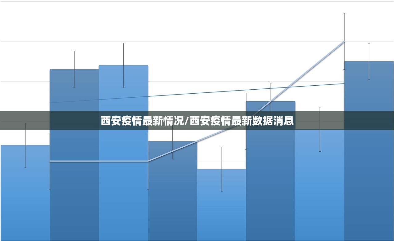 低风险区返京后3天2检可解除弹窗/低风险人员返京