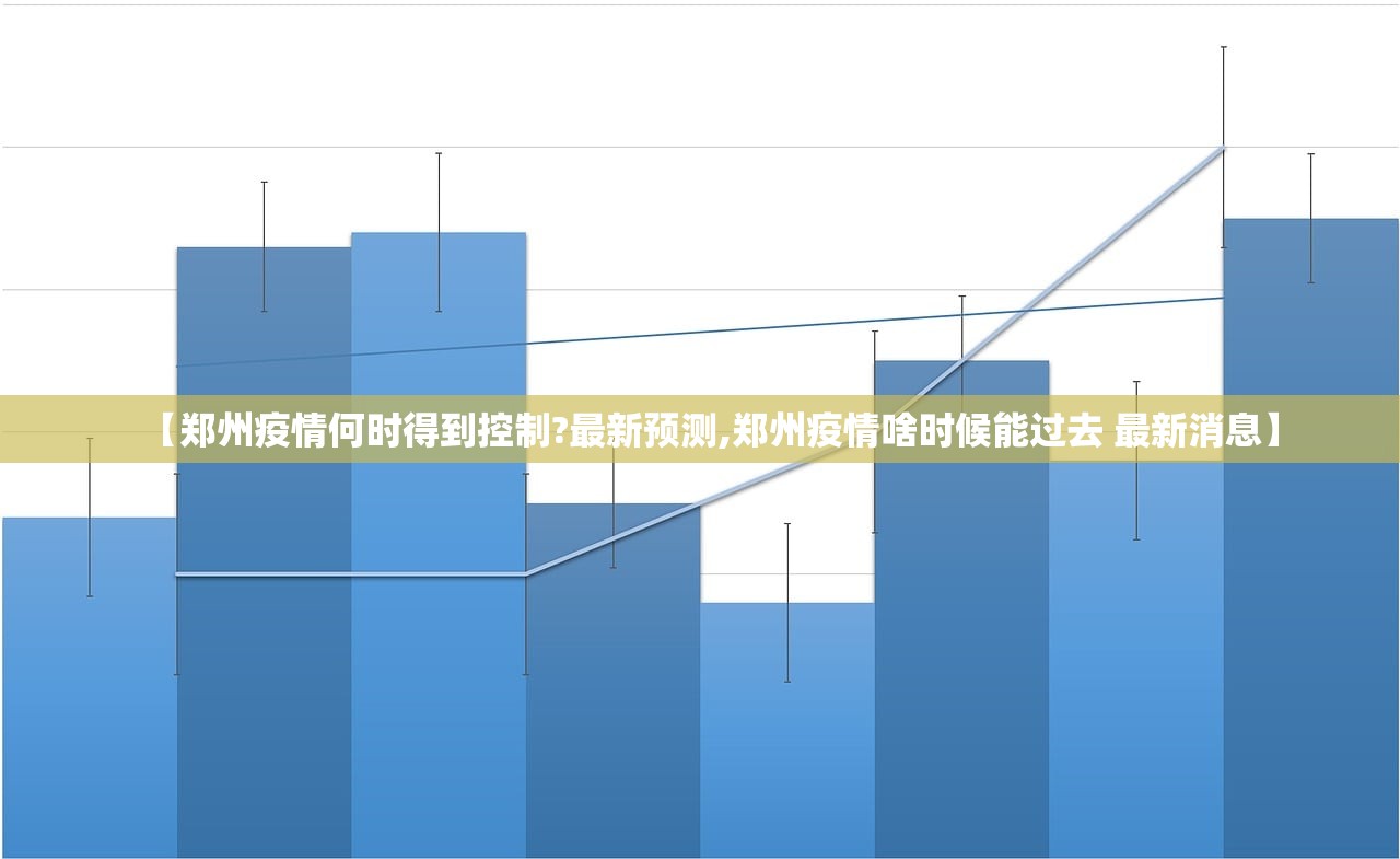 【郑州疫情何时得到控制?最新预测,郑州疫情啥时候能过去 最新消息】 【郑州疫情何时得到控制?最新预测,郑州疫情啥时候能过去 最新消息】