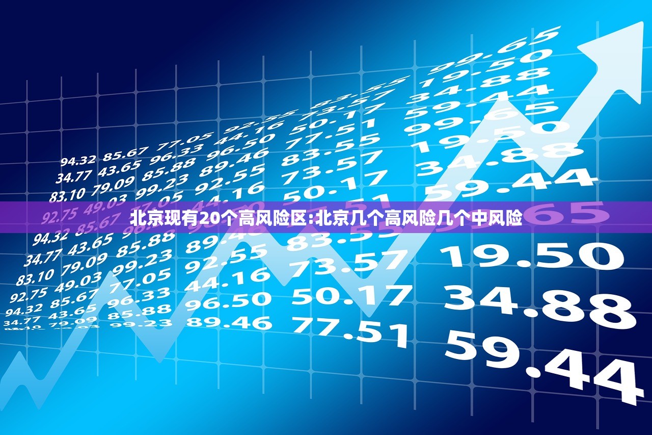 北京现有20个高风险区:北京几个高风险几个中风险 北京现有20个高风险区:北京几个高风险几个中风险