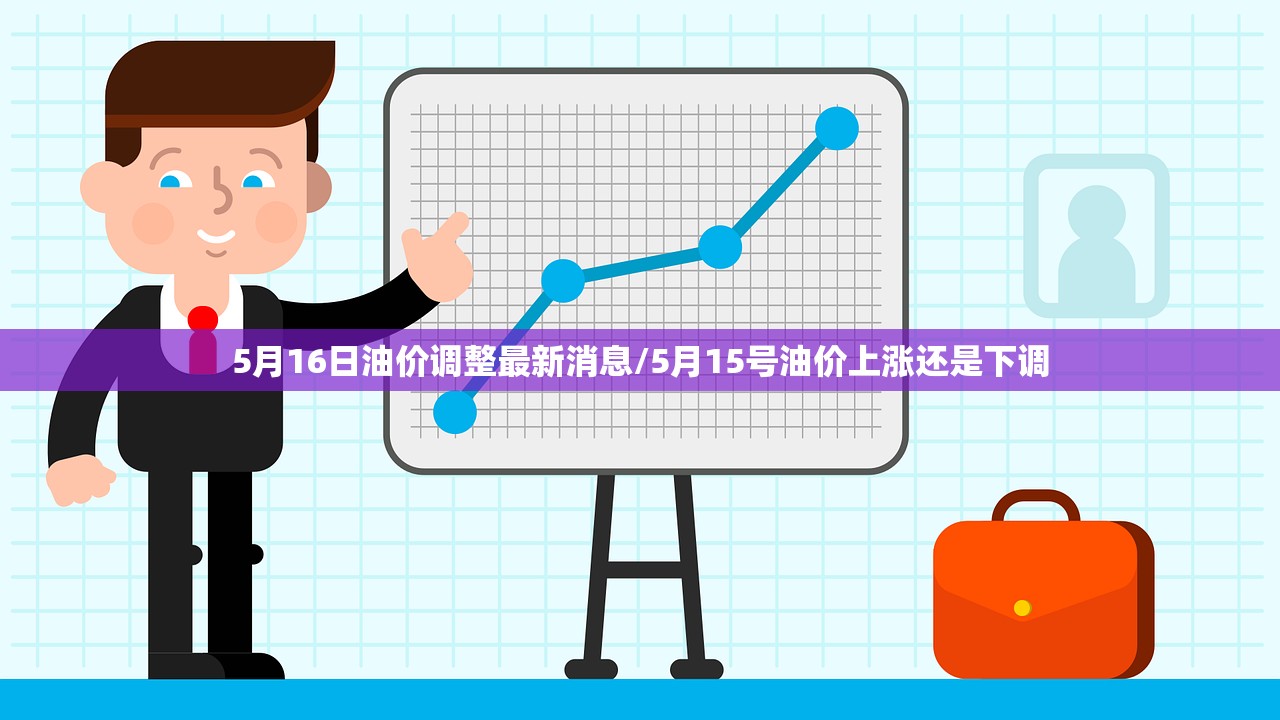 5月16日油价调整最新消息/5月15号油价上涨还是下调