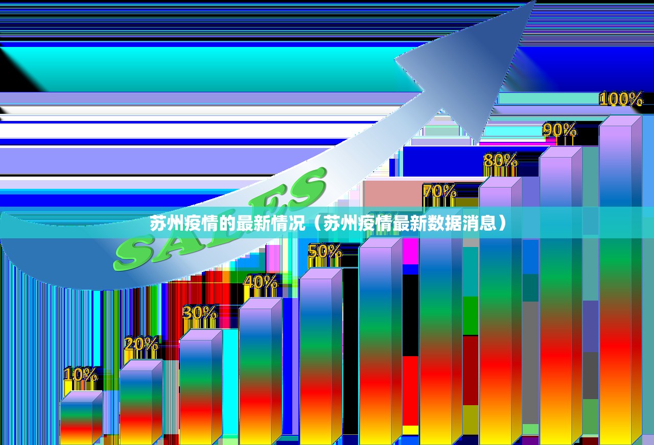 苏州疫情的最新情况（苏州疫情最新数据消息）