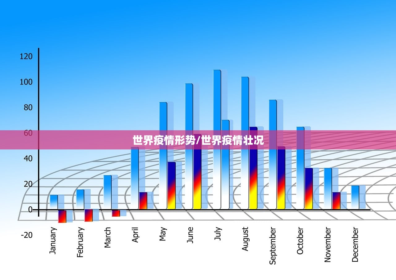 【美新冠确诊超737万,美新冠超862万例】