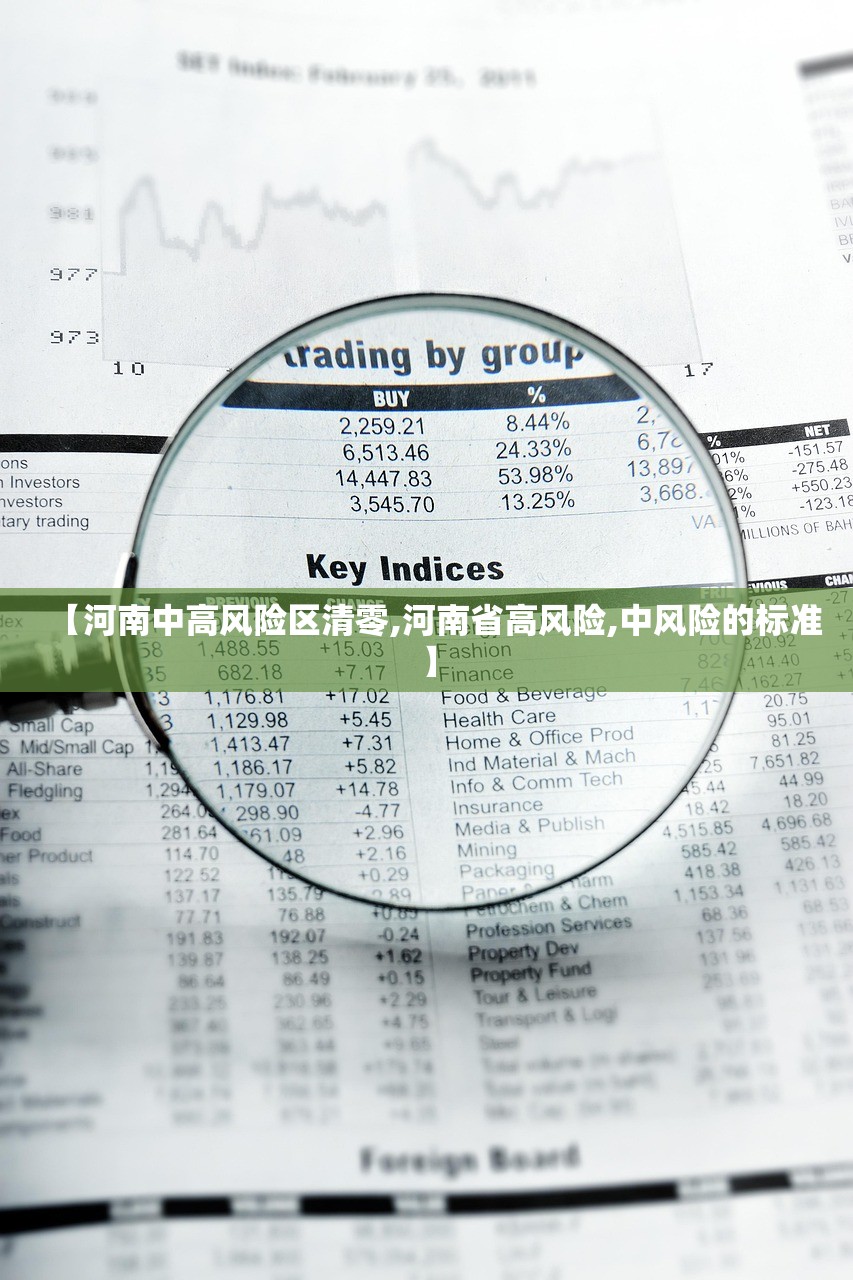 【河南中高风险区清零,河南省高风险,中风险的标准】