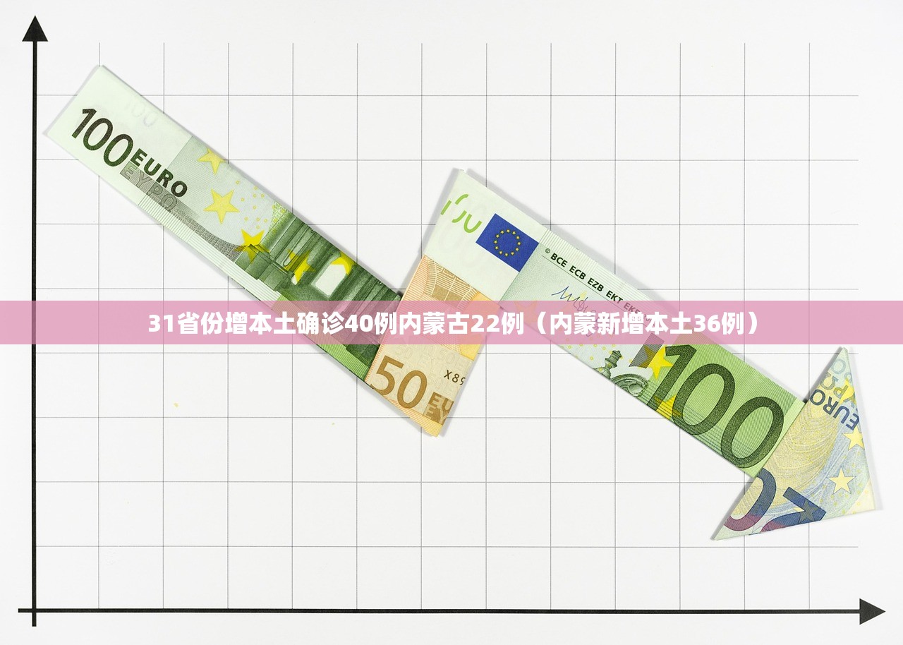 31省份增本土确诊40例内蒙古22例(内蒙新增本土36例) 31省份增本土确诊40例内蒙古22例(内蒙新增本土36例)