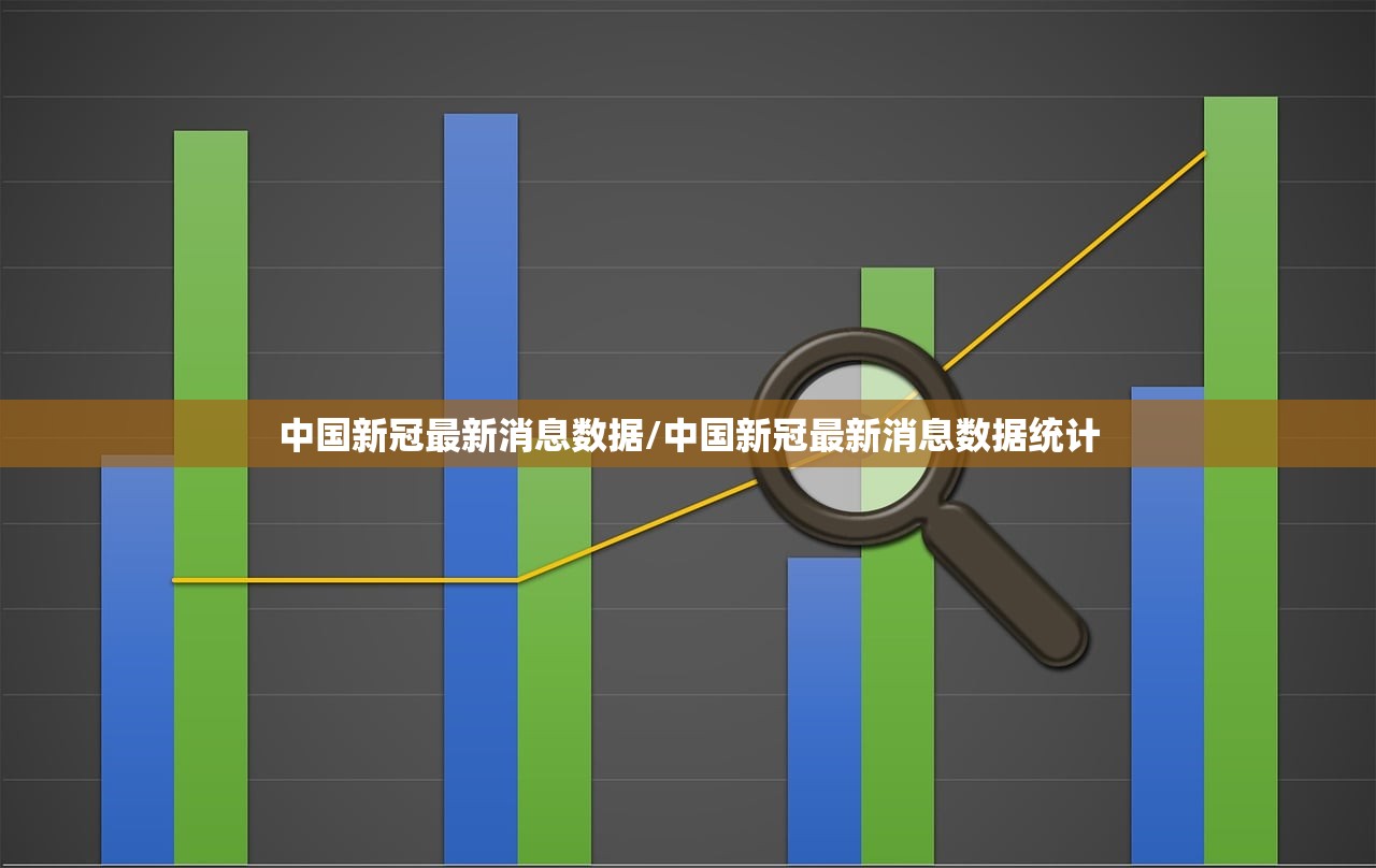 中国新冠最新消息数据/中国新冠最新消息数据统计 中国新冠最新消息数据/中国新冠最新消息数据统计