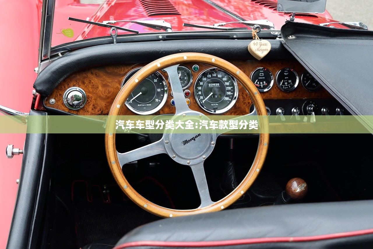 汽车车型分类大全:汽车款型分类 汽车车型分类大全:汽车款型分类