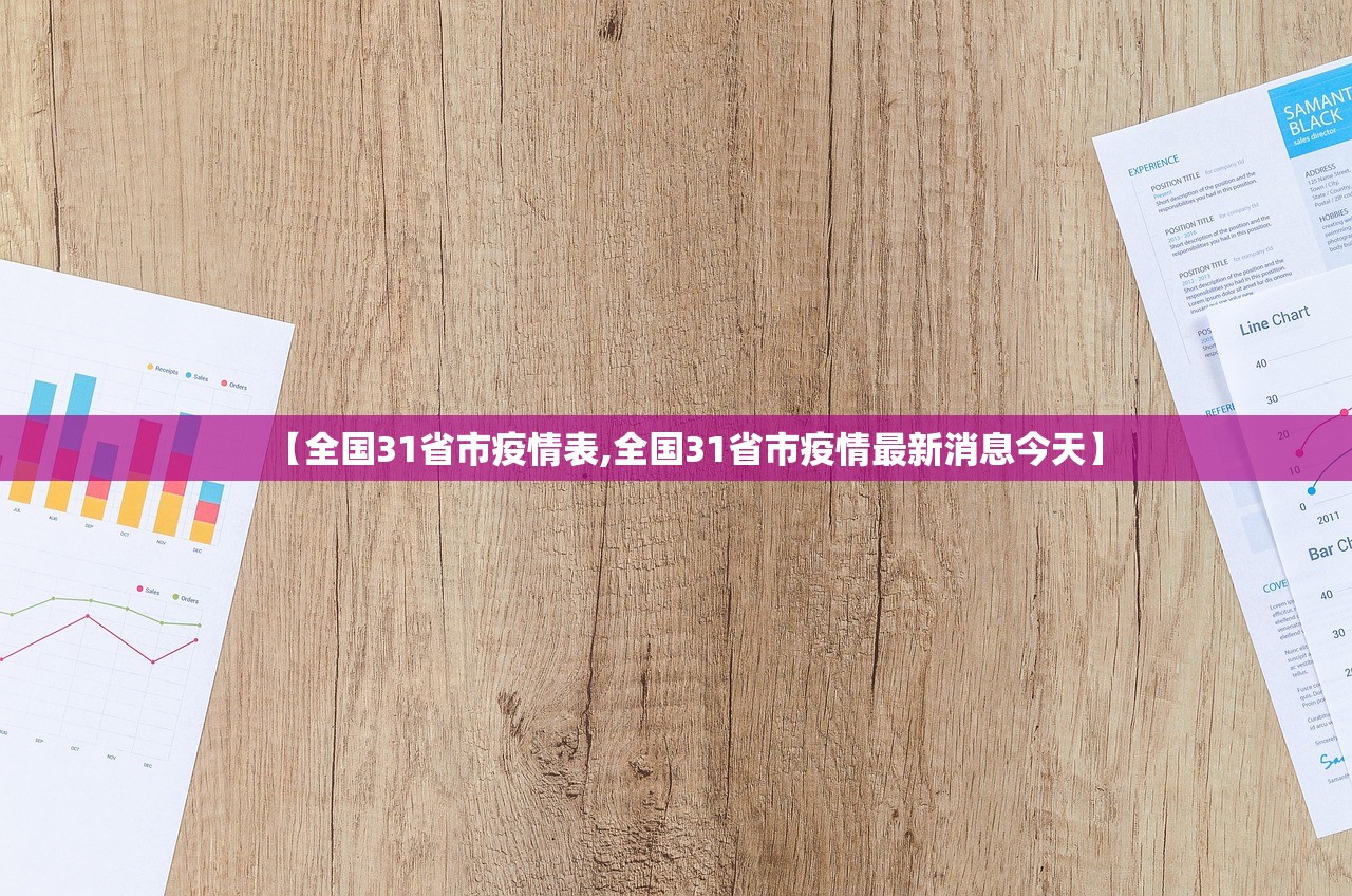 【全国31省市疫情表,全国31省市疫情最新消息今天】 【全国31省市疫情表,全国31省市疫情最新消息今天】