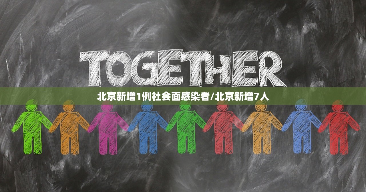 北京新增1例社会面感染者/北京新增7人 北京新增1例社会面感染者/北京新增7人