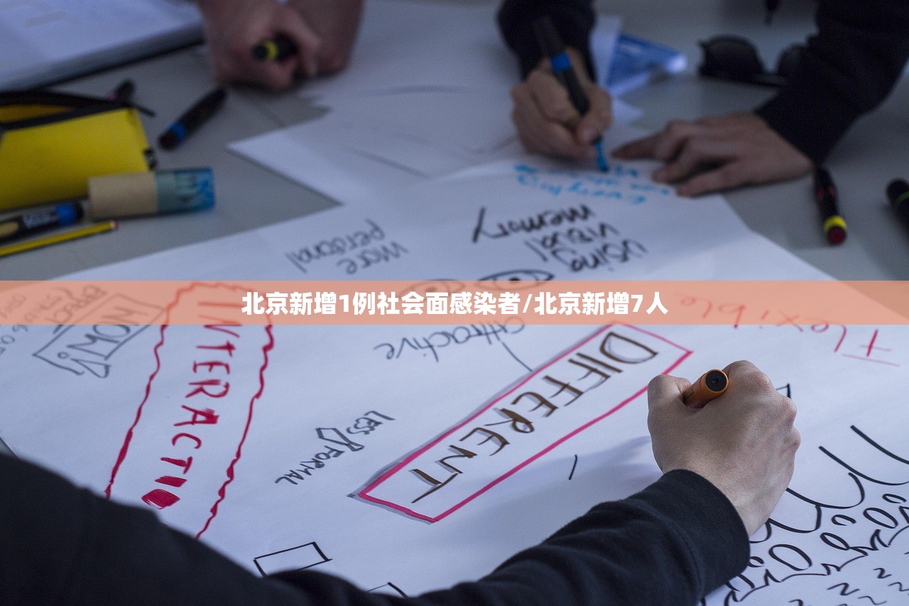 北京新增1例社会面感染者/北京新增7人 北京新增1例社会面感染者/北京新增7人