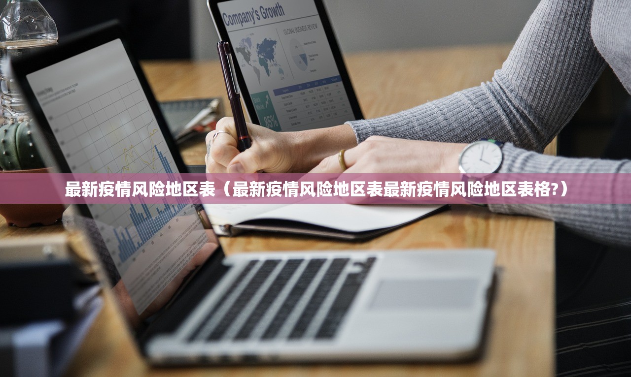 最新疫情风险地区表(最新疫情风险地区表最新疫情风险地区表格?) 最新疫情风险地区表(最新疫情风险地区表最新疫情风险地区表格?)