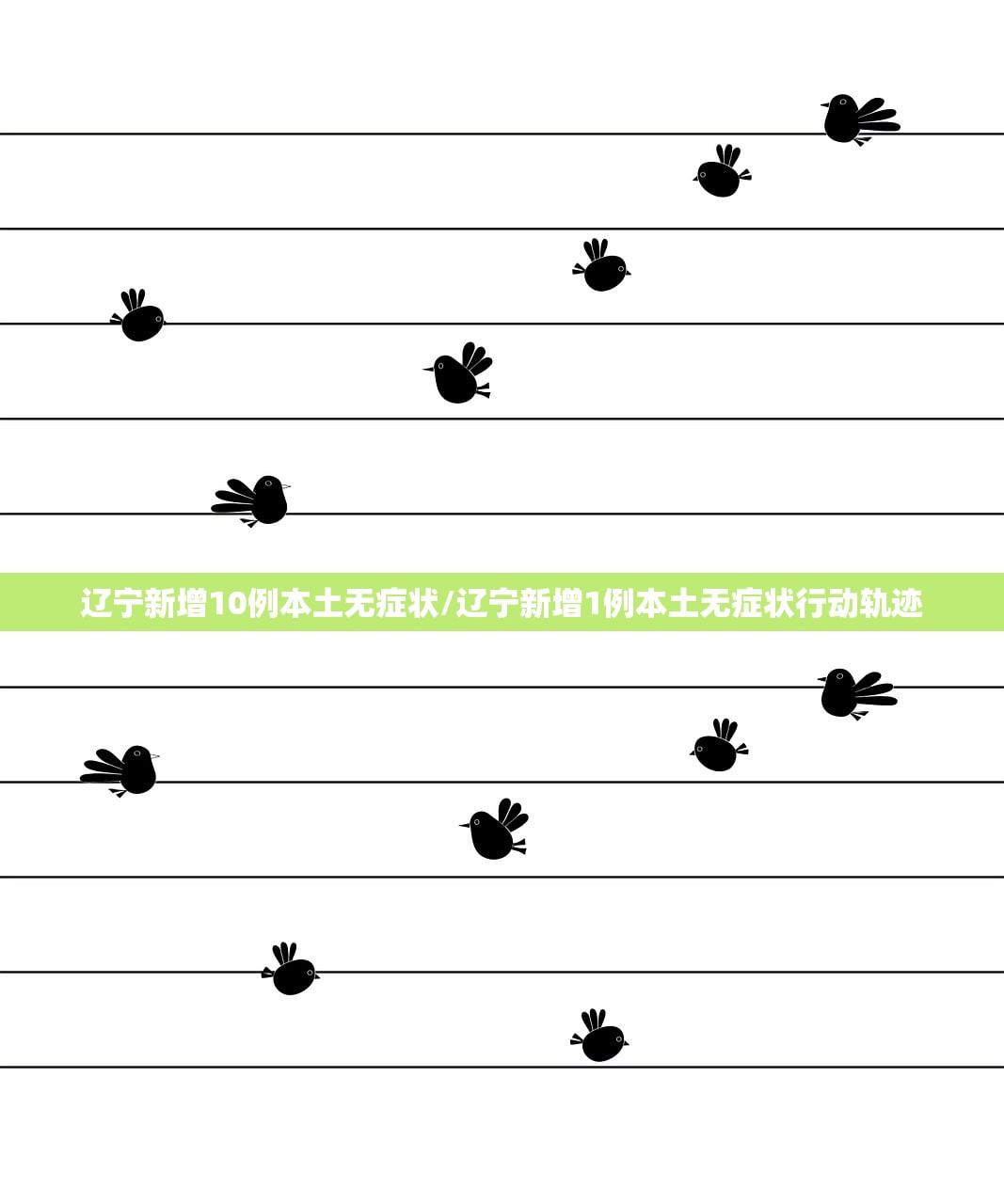 辽宁新增10例本土无症状/辽宁新增1例本土无症状行动轨迹 辽宁新增10例本土无症状/辽宁新增1例本土无症状行动轨迹