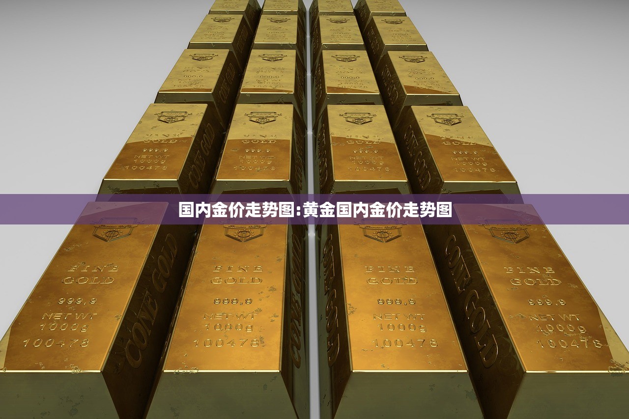 国内金价走势图:黄金国内金价走势图 国内金价走势图:黄金国内金价走势图