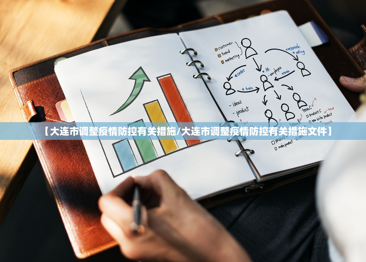 【大连市调整疫情防控有关措施/大连市调整疫情防控有关措施文件】 【大连市调整疫情防控有关措施/大连市调整疫情防控有关措施文件】