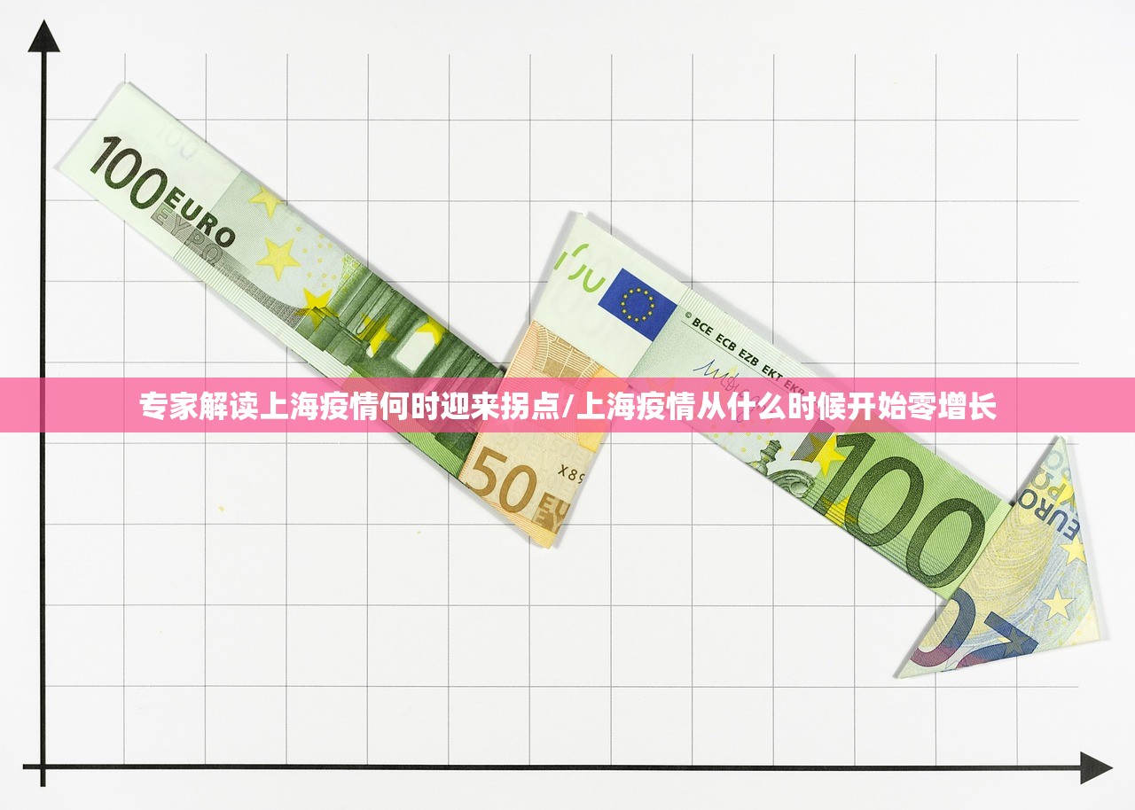 专家解读上海疫情何时迎来拐点/上海疫情从什么时候开始零增长 专家解读上海疫情何时迎来拐点/上海疫情从什么时候开始零增长