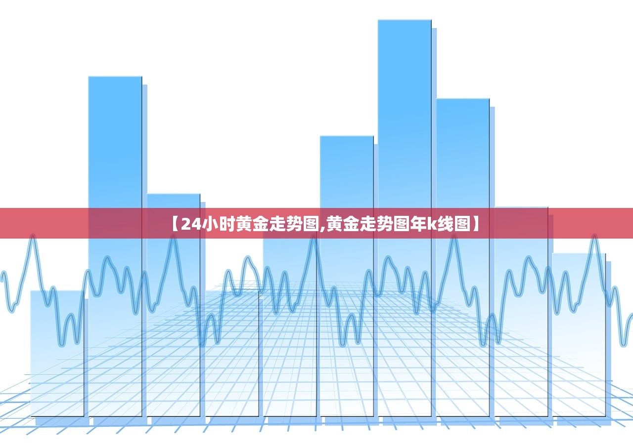 【24小时黄金走势图,黄金走势图年k线图】