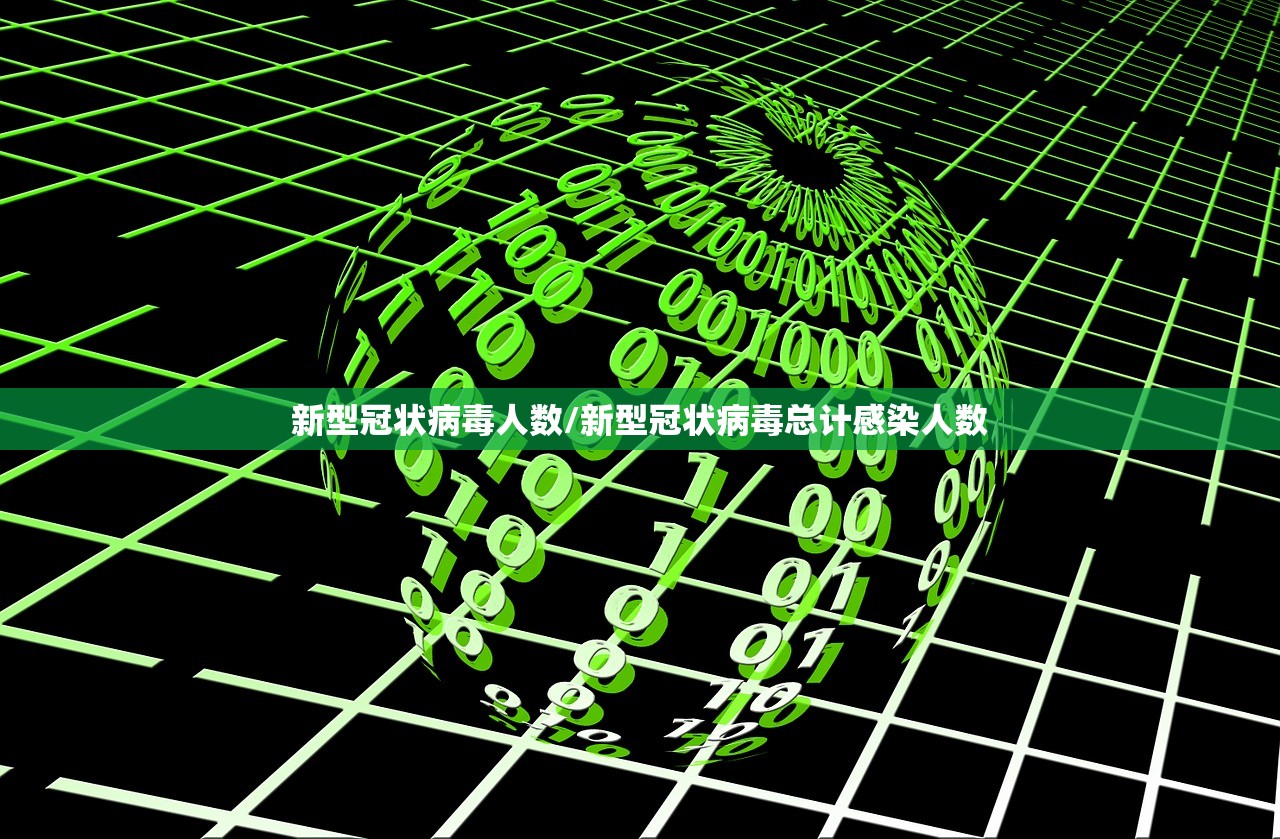 新型冠状病毒人数/新型冠状病毒总计感染人数