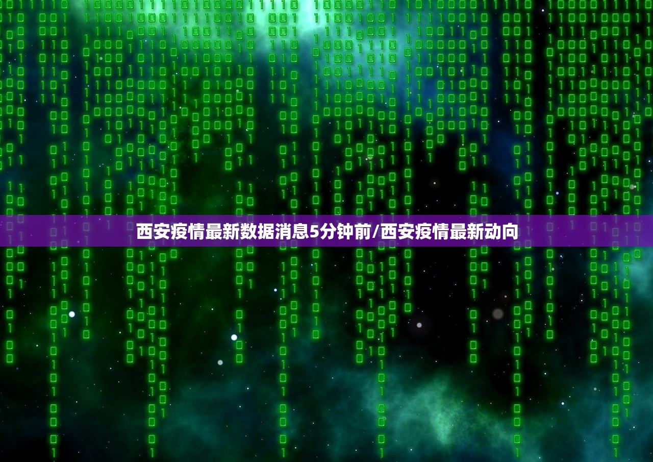 西安疫情最新数据消息5分钟前/西安疫情最新动向