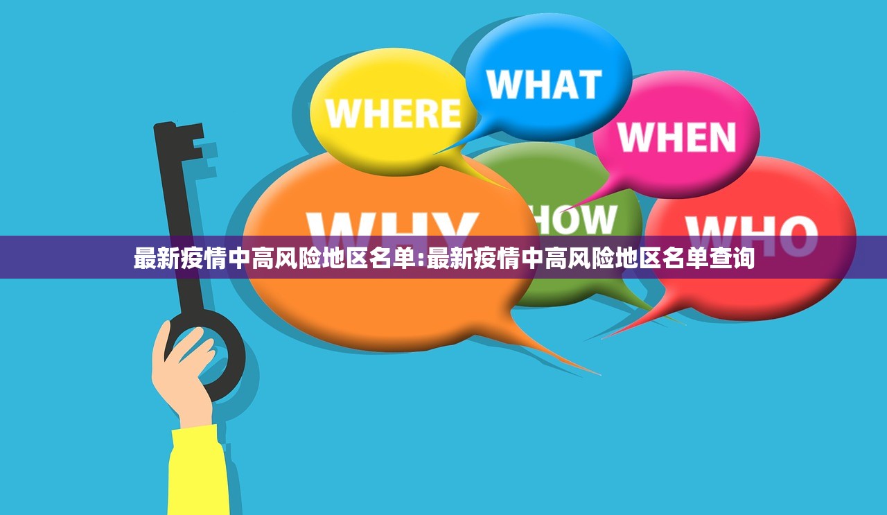 最新疫情中高风险地区名单:最新疫情中高风险地区名单查询
