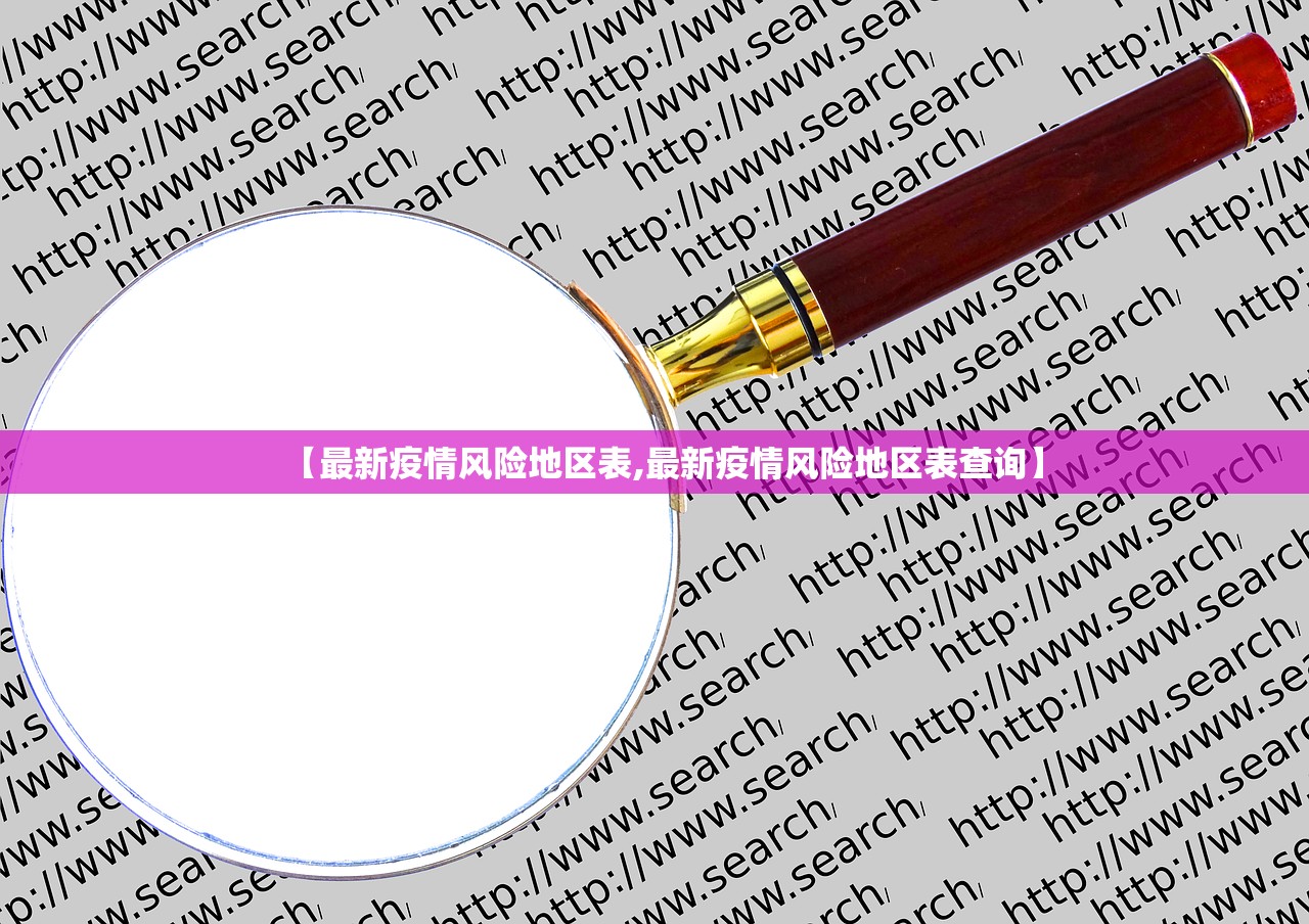 【最新疫情风险地区表,最新疫情风险地区表查询】