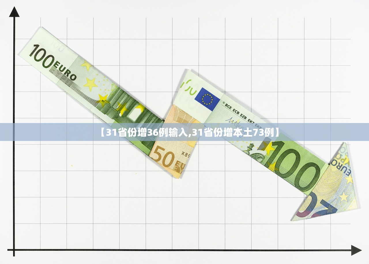 【31省份增36例输入,31省份增本土73例】