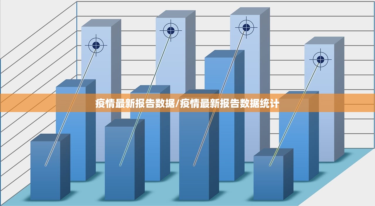 疫情最新报告数据/疫情最新报告数据统计