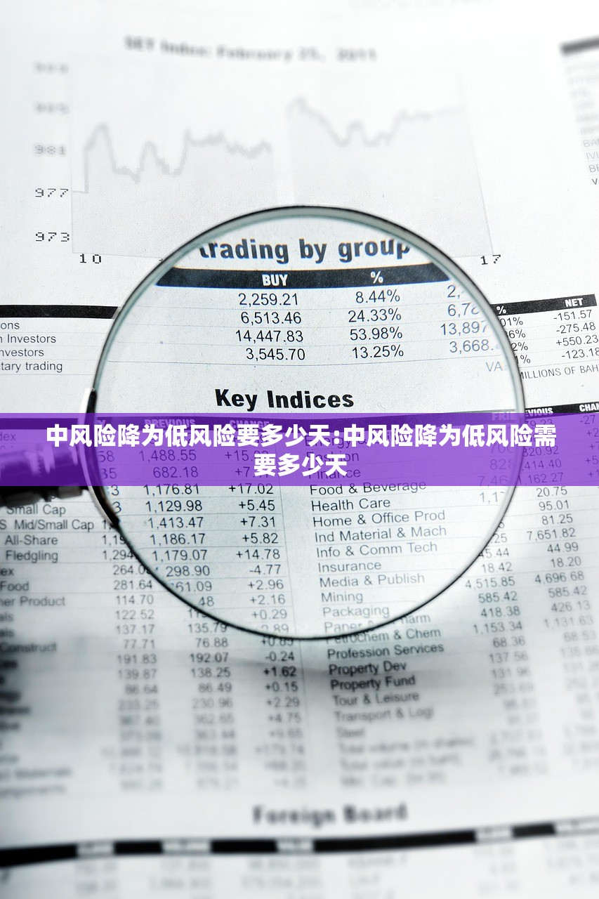 中风险降为低风险要多少天:中风险降为低风险需要多少天