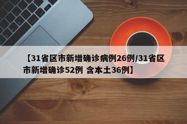 【陕西省疫情最新消息,陕西省疫情最新动态】
