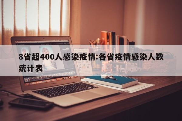 31省份新增确诊30例本土7例/31省份新增31例确诊病例 本土5例